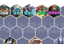 玉龙妮蔻出装攻略（教你如何打造最潮流的玉龙妮蔻造型，让你成为时尚达人）