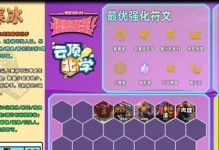 《怪兽羁绊出装攻略大全》（选择最强出装奠定胜局，让你成为怪兽羁绊大师！）