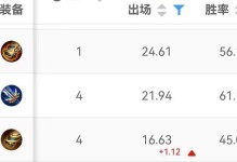 鲁班大师专精技能选择攻略（解析鲁班大师的专精技能，助您成为技术高手！）