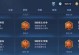 《以嬴政乱世巨星出装铭文攻略》（打造最强嬴政！一文教你出装铭文搭配秘籍）
