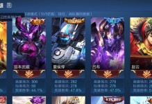 《金蝉英雄，无可挡的铭文与出装攻略》（提升游戏实力，掌握关键战机，享受胜利乐趣）