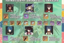 原神3.0最后剧情攻略（解读绝命对决，揭开神秘之谜，全面攻略原神3.0最后剧情）