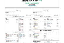 原神飞行驾照任务攻略（如何顺利完成飞行驾照任务，解锁高空畅飞体验）