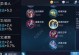 远古版本出装铭文搭配攻略（挑战远古版本，合理出装铭文搭配大揭秘！）