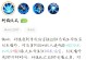 王者荣耀钟馗出装攻略（征战王者，钟馗装备要点解析）