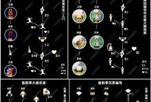 光遇国庆特别活动（以游戏为主，探索祖先足迹，重温国庆情怀）