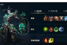 英雄联盟攻略（掌握最佳装备选择，成就传奇英雄之路）