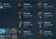唐宋猫咪出装攻略（唐宋猫咪时尚穿搭指南，让你的宠物成为街头焦点）