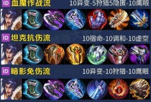 国服典韦最强出装攻略（探索最新版本下典韦的最佳装备选择）
