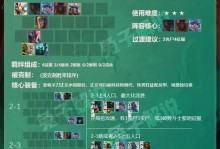 云顶之弈s5最强龙族阵容攻略（打造完美阵容，带你登顶云顶之弈s5）