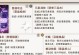 原神攻略（解密无相之风副本，掌握胜利的关键！）