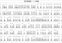 《琴音悠扬风物之诗》（原神琴谱乐谱弹奏指南）