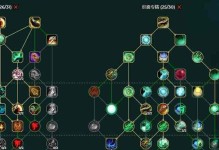 《魔兽世界职业技能攻略技巧大全》（掌握游戏中职业技能的关键，畅享游戏乐趣）
