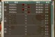 西游记世界2攻略（成为真正的西游大侠，带你领略未知的冒险之旅！）