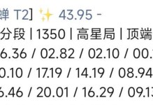王者貂蝉技能顺序攻略（精准输出的绝美杀手，玩转貂蝉必备技能顺序）