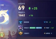 全面解析马超基础出装铭文攻略（打造完美输出，征服战场！）