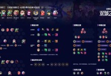 《云顶之弈》极客阵容搭配攻略（打造极具战斗力的极客阵容，全面掌控战局）