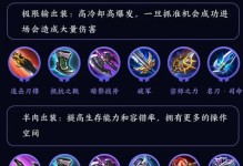 孙策出装铭文搭配攻略——无往而不胜的战神（掌握最强英雄的必杀技，助你登顶王者荣耀巅峰！）