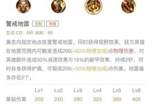《决胜战场，驰骋疆场——马超的打法思路与出装攻略》（征服战局的关键策略，马超助你登峰造极）