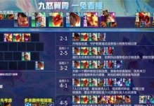 龙神时代阵容出装攻略（打造最强阵容，卓越装备策略助你称王称霸！）