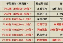 侠士水陆副本攻略大揭秘！（成为无敌侠士的必经之路，让你一战成名！）
