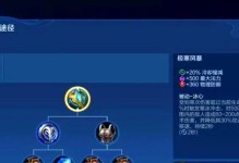 吕布最强出装攻略（力挽狂澜，征战九州；揭秘吕布最强大招，统领全局！）