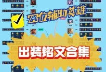 《阿轲铭文出装和玩法攻略》（提高胜率的必备指南，助你成为强大的刺客之王！）