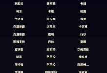 原神新手通关攻略（一起冒险，解密秘境，战胜强敌，成为原神的主宰）