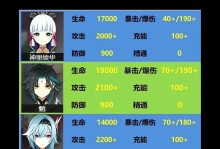 原神攻略排行榜（探索神秘大陆，成为顶级旅行者！）