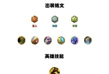 青铜貂蝉铭文出装攻略大全