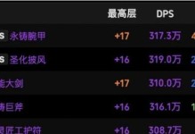 魔兽战士出装顺序攻略大全（从新手到高手，解密魔兽战士的出装秘籍，助你战无不胜！）