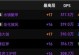 魔兽战士出装顺序攻略大全（从新手到高手，解密魔兽战士的出装秘籍，助你战无不胜！）