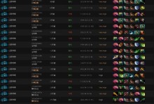 Dota一姐出装攻略（掌握神宙斯关键装备，轻松击败敌人）