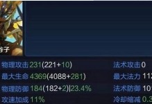 《探索鬼古子铭文出装攻略》（拓展你的鬼古子战术，掌握最佳出装策略！）