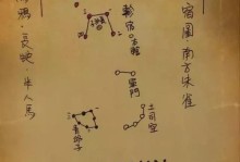梦幻二十八星宿攻略（星宿文化传承与星座鉴赏，发现你的独特星象力量）