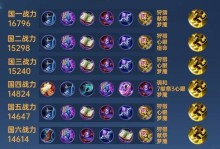 王者后羿恐怖铭文出装攻略（掌握后羿的恐怖力量，打造最强攻击输出！）